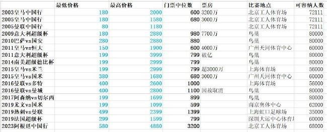 他甚至可以回到德国队参加欧洲杯。